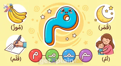How Can We Learn the Arabic Letter Meem?