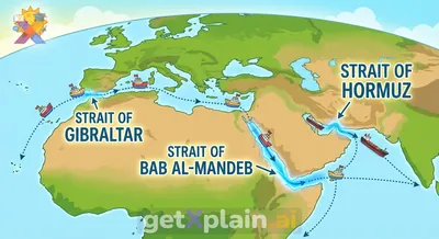 Exploring the Bab al-Mandeb, Gibraltar, and Hormuz Straits