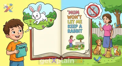 What is the poem 'Mum Won't Let Me Keep a Rabbit' about?
