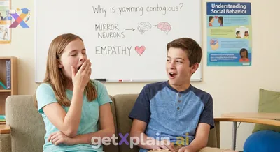 Why Does Yawning Sometimes Spread to Others?