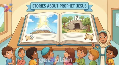 What Do Different Beliefs Tell About Prophet Jesus's Journey?