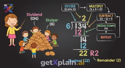 How Do We Solve Long Division Problems Step-by-Step?