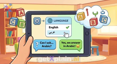 How to Change App Language to Arabic and Communicate in Arabic?