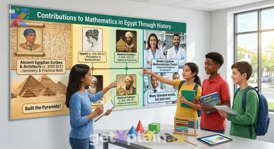 Who are Some Famous Mathematicians from Egypt?
