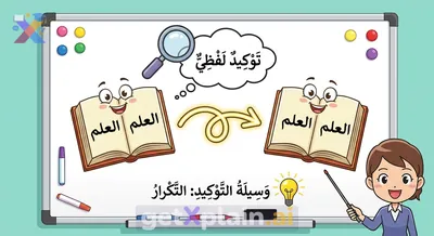 What Emphatic Style is 'Knowledge, Knowledge'?
