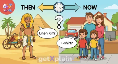 Why Don't We Live Like Ancient Pharaohs Today?