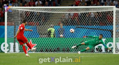 What is a Panenka Kick in Soccer and How Is It Done?