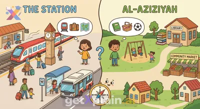 Al-Mahatta vs. Al-Aziziyah: Which Place Is Better?