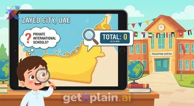 How Many Private International Schools Are in Zayed City?