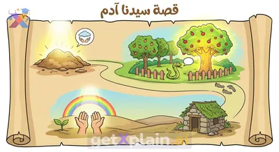 What Important Lessons Can We Learn from Prophet Adam's Story?