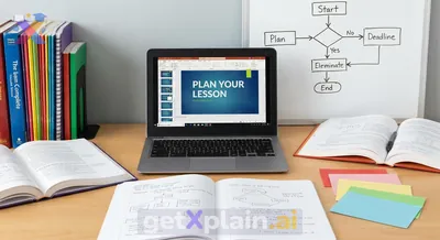 What Kind of Lesson Do You Want to Create?