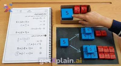 How do we use the distributive property for these math problems?
