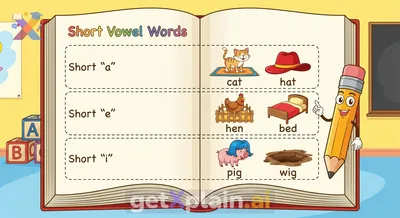 What short 'a', 'e', and 'i' words can you find?