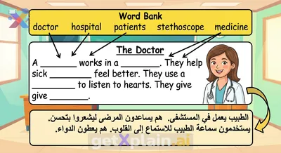 How Do We Understand and Translate the Doctor's Description?