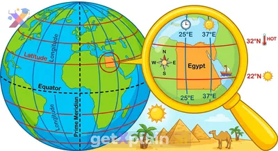 What Is Egypt's Astronomical Location and Its Significance?