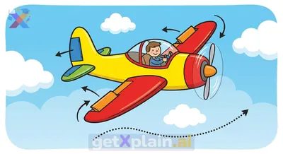 How Do Airplanes Steer and Change Direction?