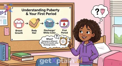 What Body Changes Signal a Girl's First Period?