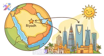 What is the Capital City of Saudi Arabia?