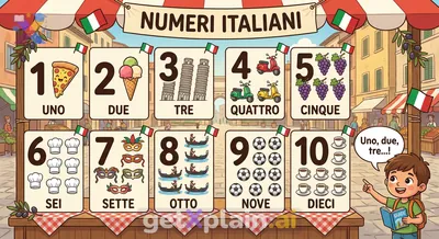 What Are the First Italian Numbers?