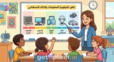 How Has Information Technology Evolved Over Time?