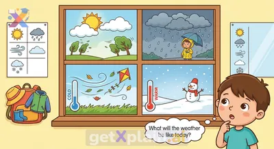 How Can We Find Out What Today's Weather Will Be?