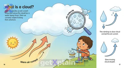 What Keeps Clouds Floating High in the Sky?