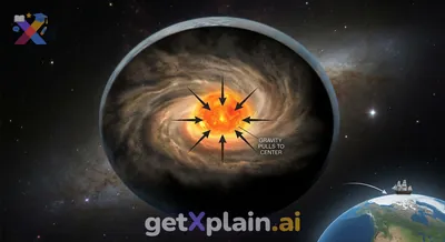 Why Is Earth Round and Not Flat?