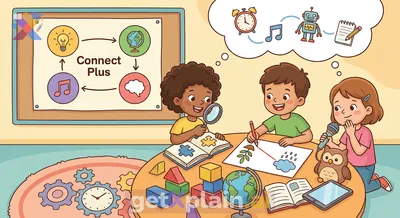 What is Connect Plus and How Can I Remember It?