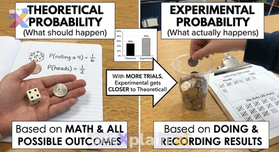 How Are Experimental and Theoretical Probability Different?